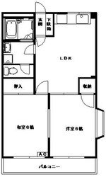 久下ハイツの物件間取画像